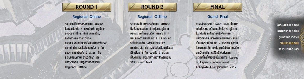 Thailand Master Cup11517-4
