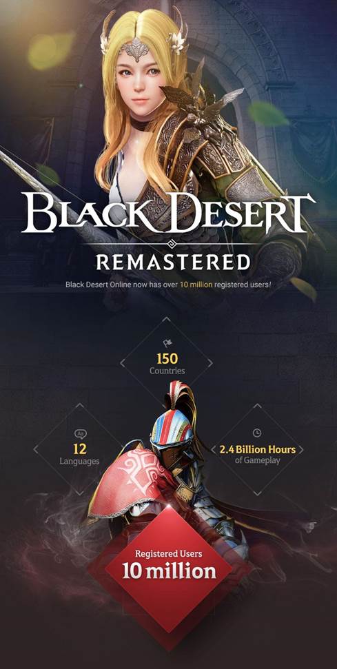 Black Desert Online image 2