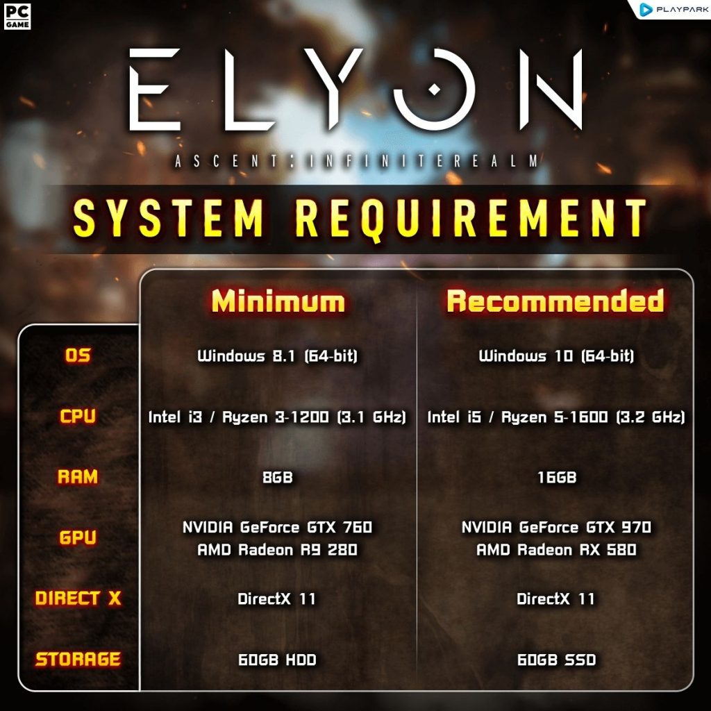 ELYON 250522 05