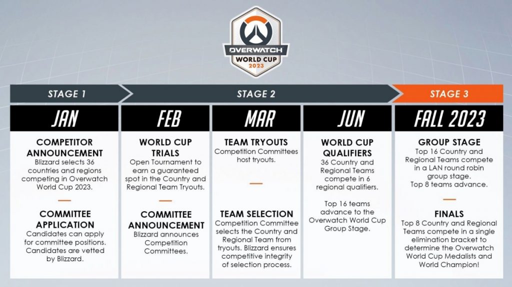 Overwatch World Cup 201222 02