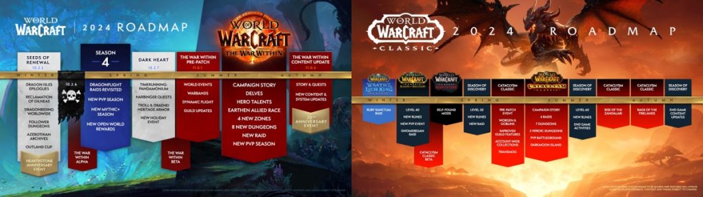 World of Warcraft 201223 02