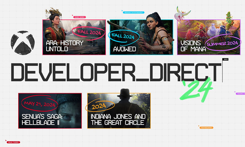 งาน Developer_Direct จาก Xbox  เปิดปีมาพร้อมกับข้อมูลอัปเดตของเกมสุดยิ่งใหญ่จากค่ายในเครือ