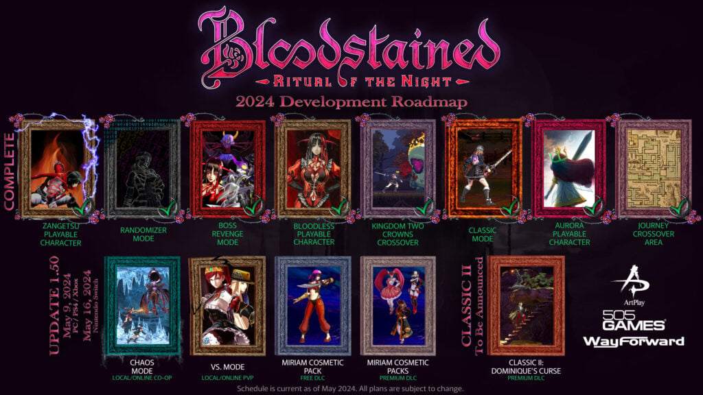 Bloodstained 03052024 1