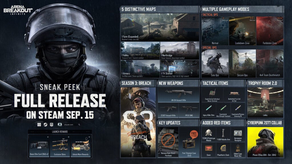 Arena Breakout Infinite 3920251