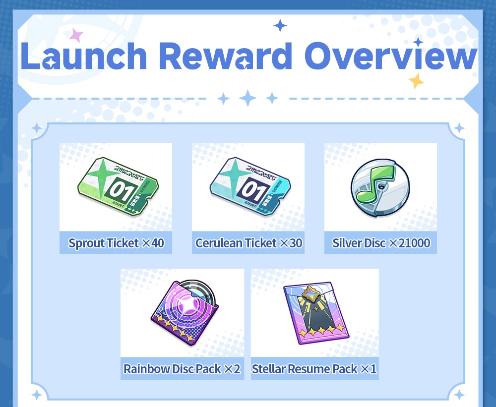 ของรางวัลเปิดตัวเกม Stella Sora