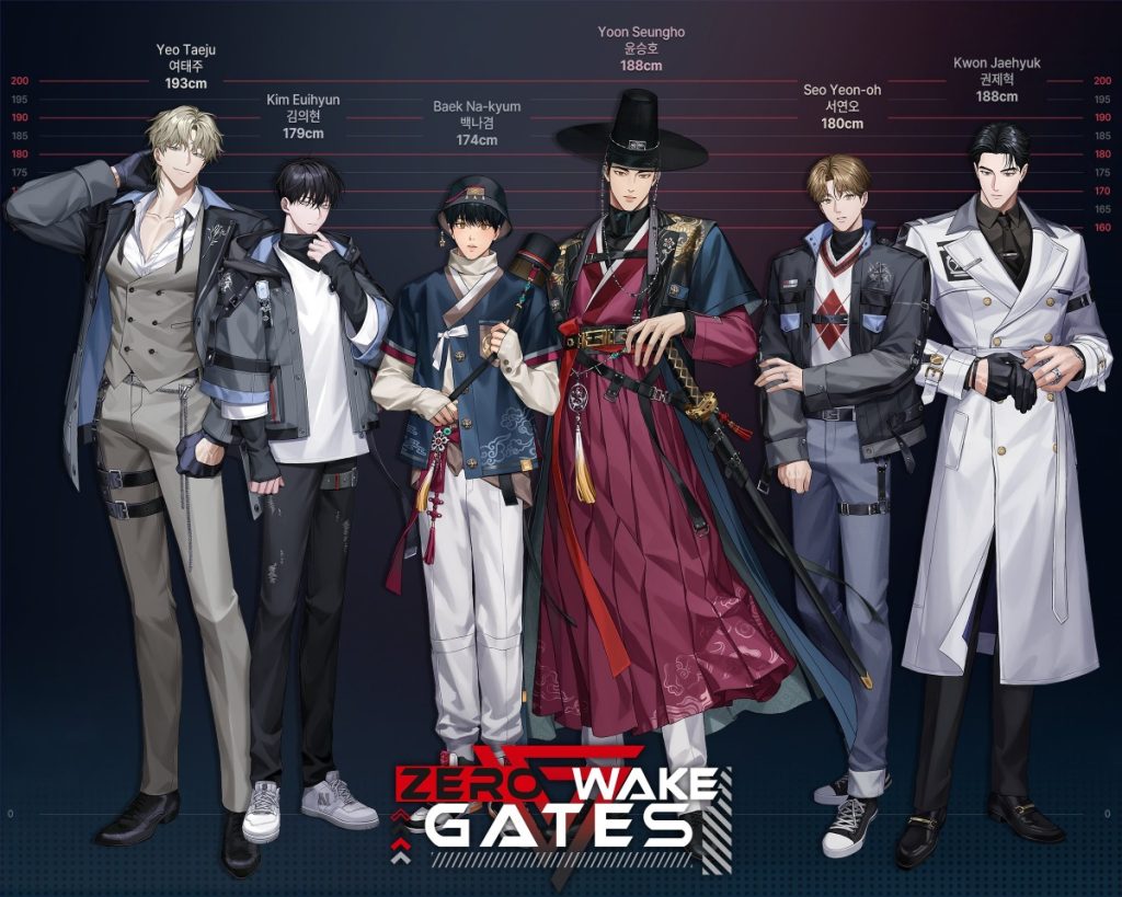 ตัวละครในเกม Zerowake GATES