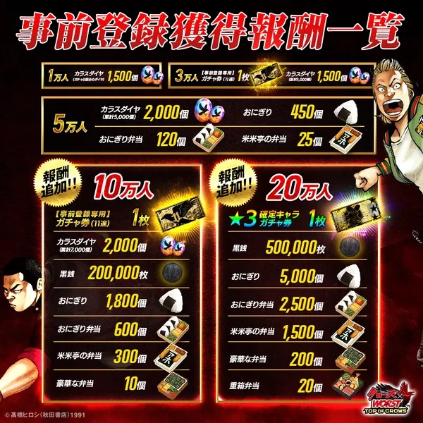 เกมมือถือใหม่ Crows x WORST: TOP OF CROWS เส้นทางลูกผู้ชาย 1 Crows × WORST TOP OF CROWS 26122025 2