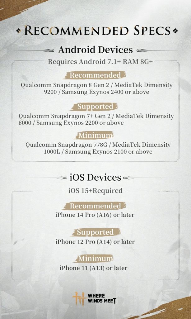 Where Winds Meet Mobile เปิดให้โหลดล่วงหน้า พร้อมลุยโลกยุทธภพพรุ่งนี้ 7 โมงเช้า 1 สเปคมือถือที่แนะนำของเกม Where Winds Meet Mobile