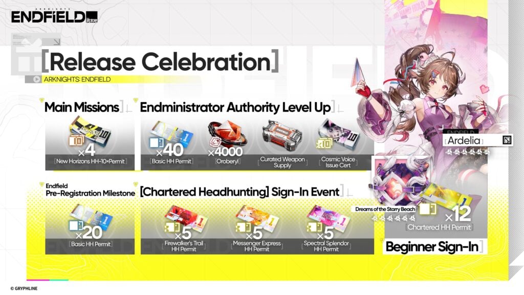 Arknights Endfield 2212026 2