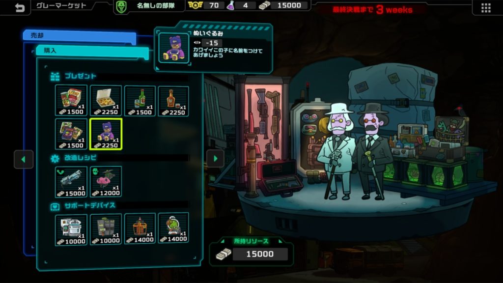 ตัวละครในเกม Live Hard, Die Hard