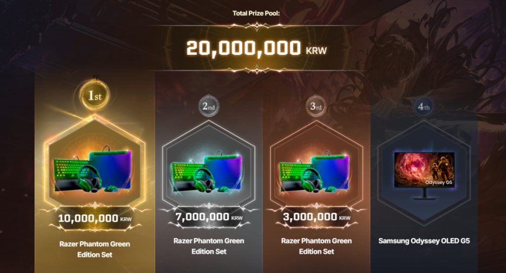 รางวัลในการแข่ง Solo Leveling: ARISE Championships 2026