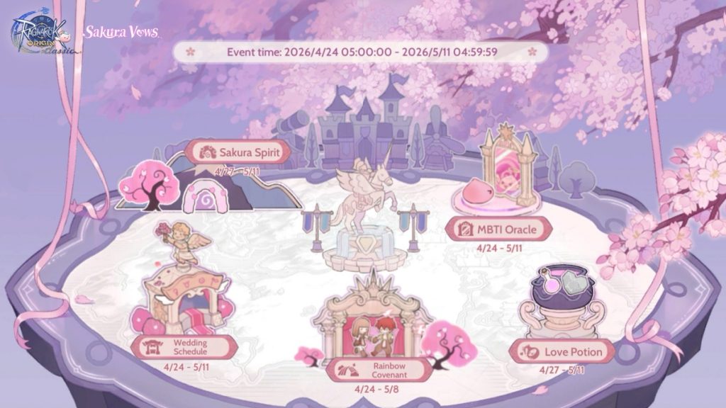 กิจกรรมใหม่ในเกม Ragnarok Origin Classic