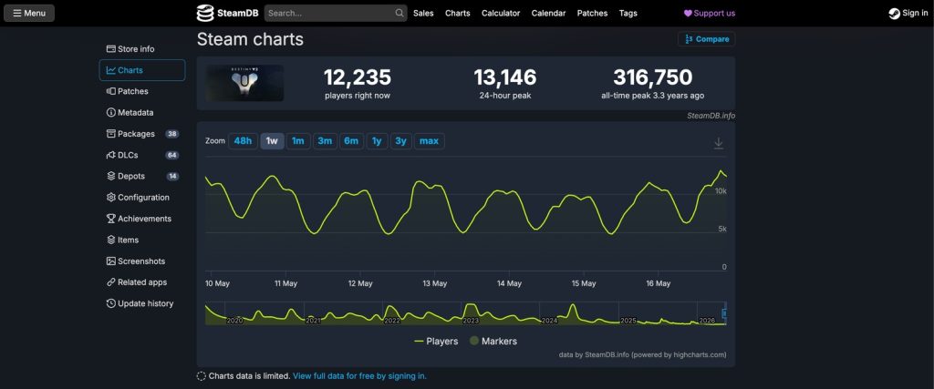Destiny 2 1852026 3