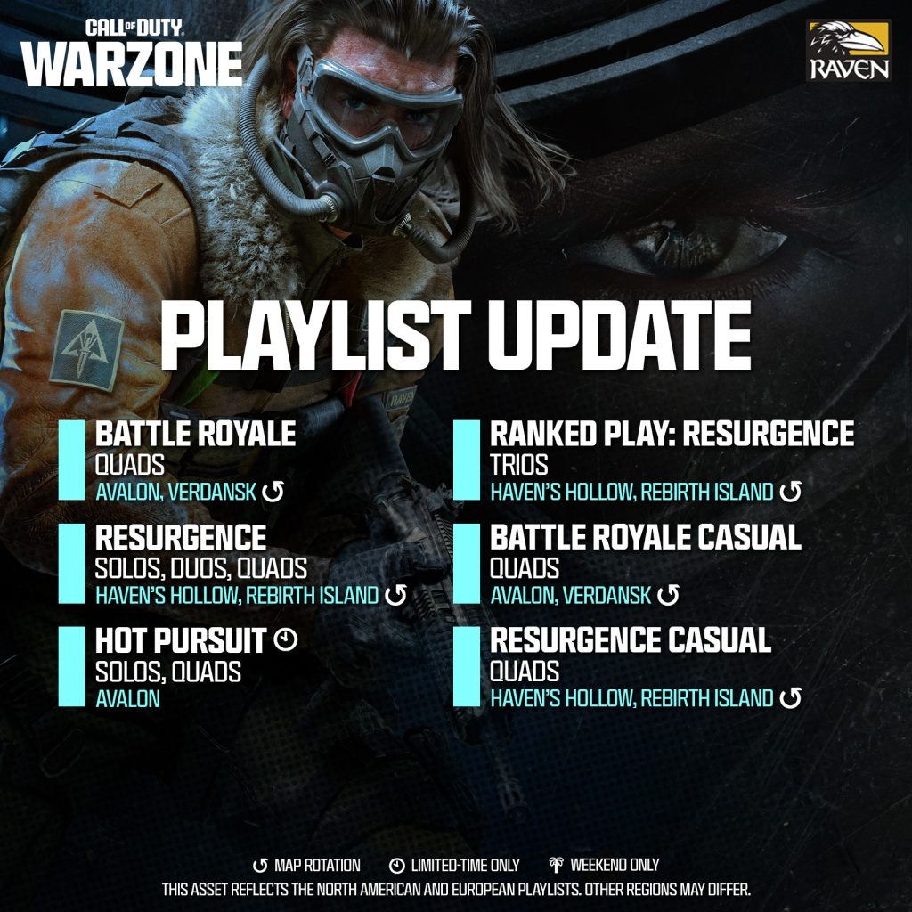 อัปเดตเพลย์ลิสต์ Warzone Season 3 Reloaded 
